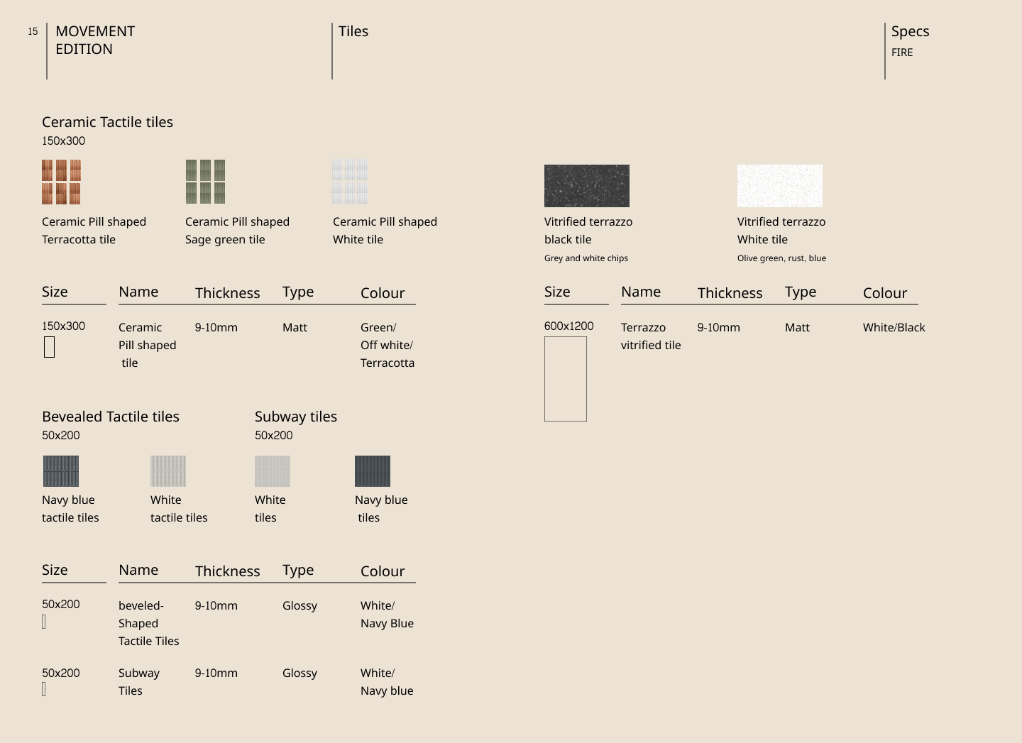 THE ELEMENTS catalogue page 15